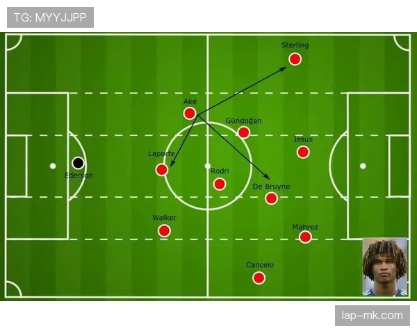 凯泽控球能力惊艳，球队战术体系稳步升级引关注