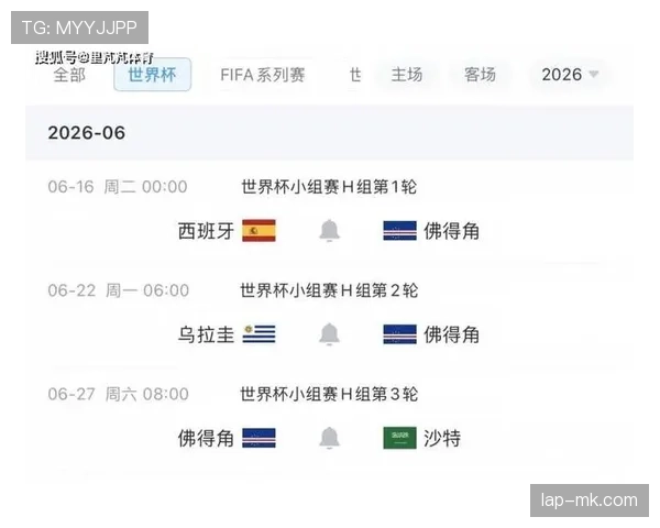 佛得角世界杯淘汰赛前景预测 佛得角世界杯淘汰赛前景预测